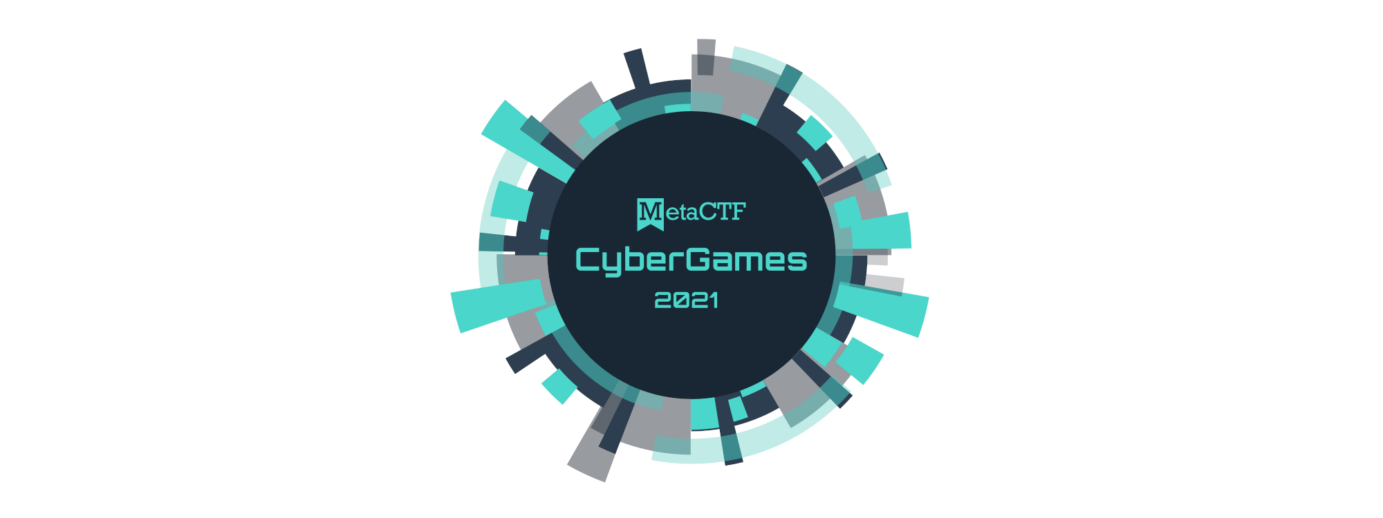 7 Tips for Our 7th Annual CTF